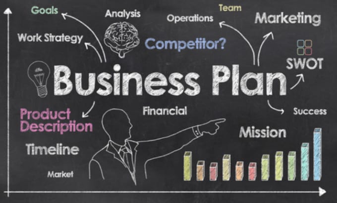 Gig Preview - Prepare an investor ready business plan or financial model