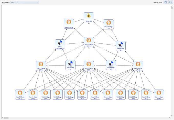 Gig Preview - Build powerful backlinks with money robot