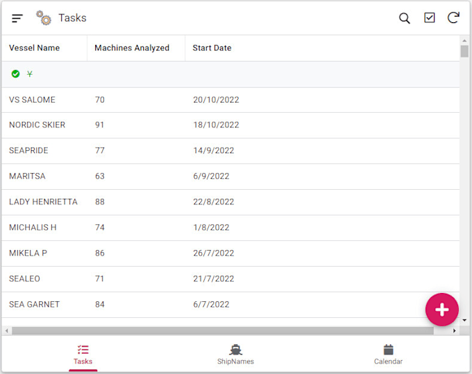 Gig Preview - Perform statistical analysis and provide formal report