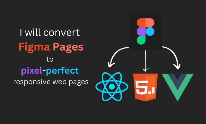 Gig Preview - Convert figma to react js web application