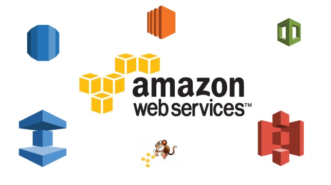 Gig Preview - Provide any type of AWS services