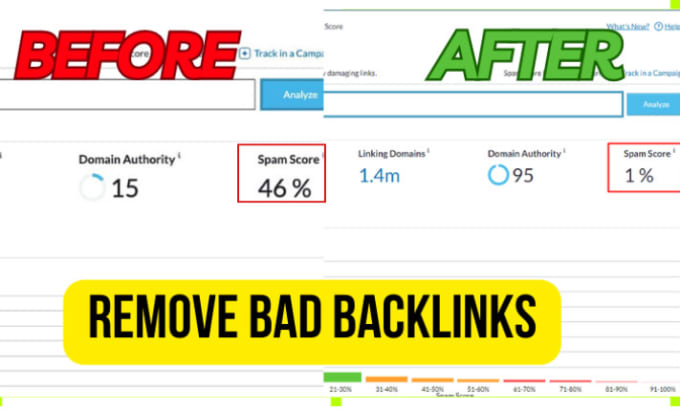 Gig Preview - Disavow bad backlinks and remove spam score