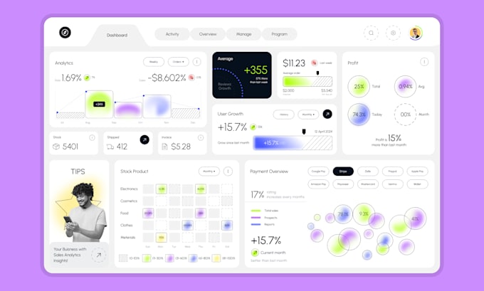 Gig Preview - Design stunning admin dashboard CRM web app uiux mockup wireframe