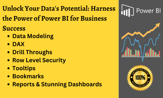 Gig Preview - Create a professional power bi dashboard and reports from any data source