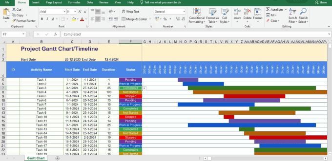 Gig Preview - Create gantt chart, timeline, wbs in project libre, ms project n excel