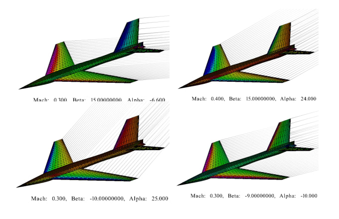 Gig Preview - Do aeronautical engineering analysis using openvsp vlm or panel method or cfd