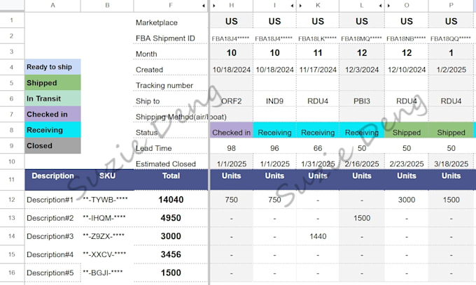 Gig Preview - Create and track your fba shipments for different marketplace