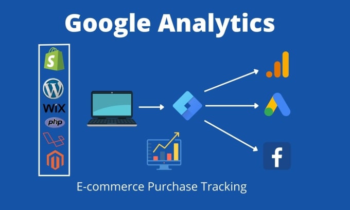 Gig Preview - Setup and fix google ads conversion tracking, analytics ,ga4,tag manager,GTM