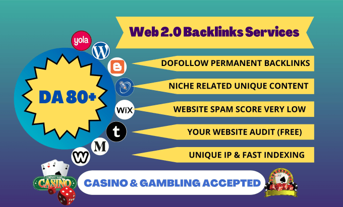 Gig Preview - Build web 2 0 backlinks with google index and unique articles