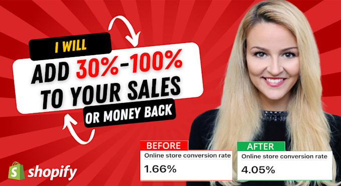 Bestseller - do conversion rate optimization audit results guaranteed shopify