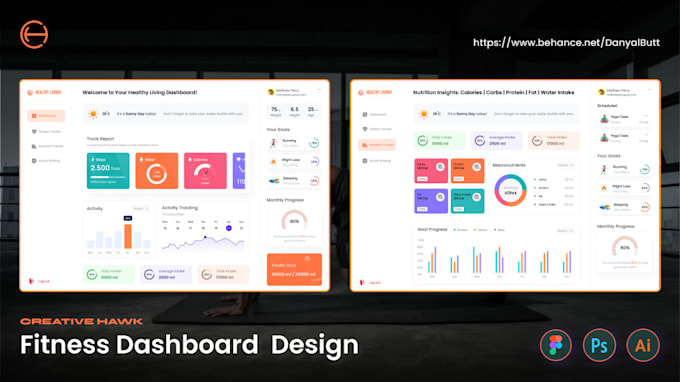 Gig Preview - Deign unique dashboards ui ux