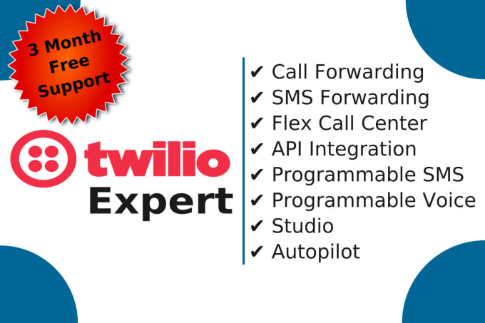 Gig Preview - Setup twilio call and sms forwarding