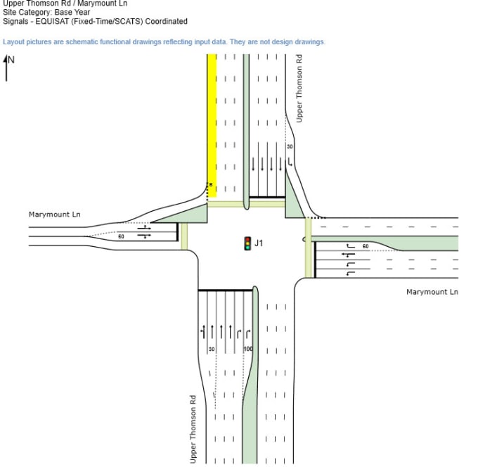 Gig Preview - Do junction performance report and improvement