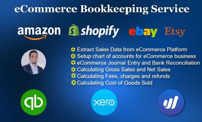 Gig Preview - Do ecommerce bookkeeping amazon bookkeeping shopify bookkeeping fba bookkeeping