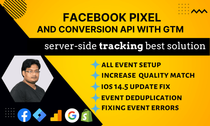 Gig Preview - Fix facebook pixel conversion API, setup google analytics 4 server side tracking