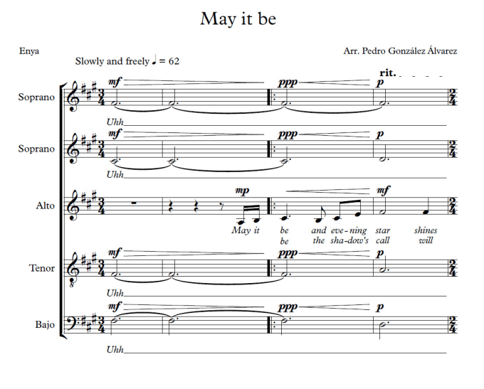 Gig Preview - Transcribe your music or any music score into sibelius