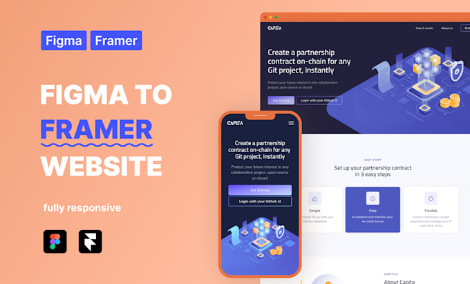 Gig Preview - Convert figma design into a functional framer website