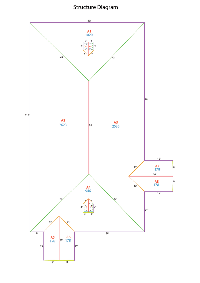 Gig Preview - Do roof measurements and gutter image