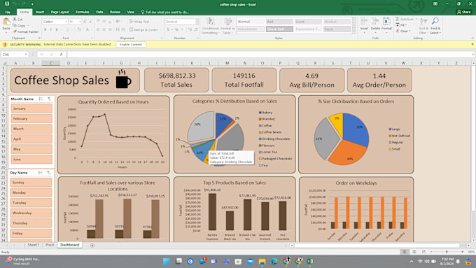 Gig Preview - Do excel dashboard development and excel data analysis