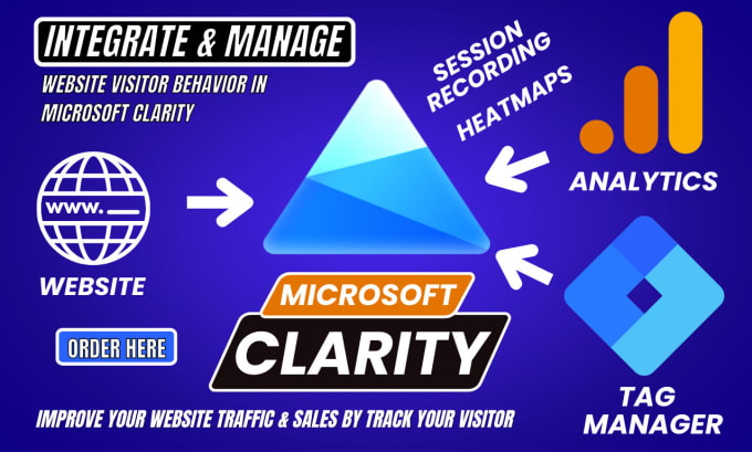 Gig Preview - Setup microsoft clarity via google tag manager and ga4 with your website