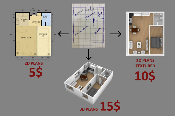 Gig Preview - Do 3d floor plan and 2d floor plan of your building from sketches