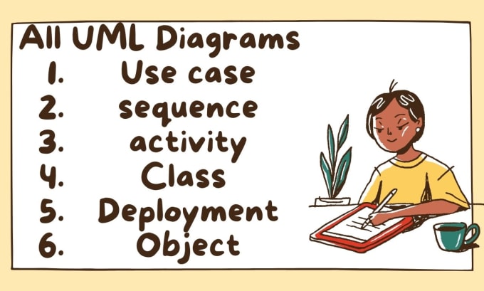 Gig Preview - Create all uml diagrams