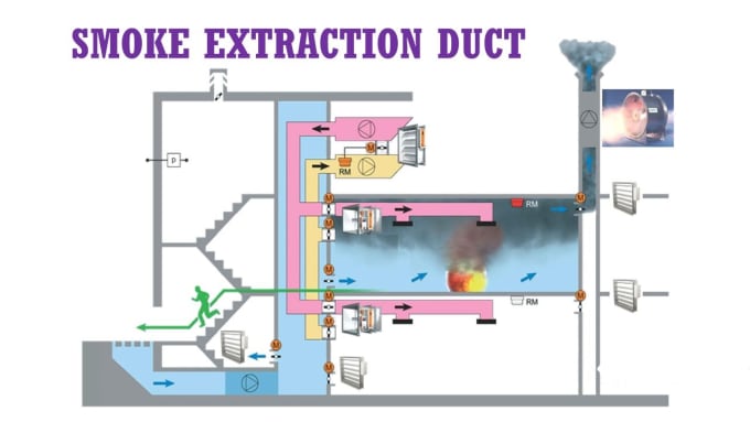 Gig Preview - Smoke extraction design for building