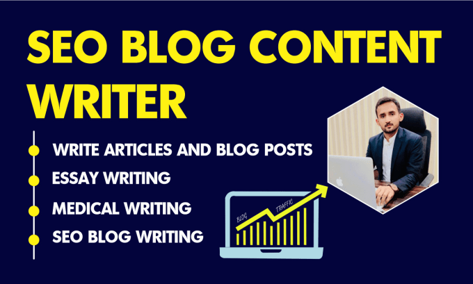 Gig Preview - Write powerful SEO blog posts for your website