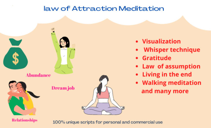 Gig Preview - Write law of attraction and visualization guided meditation