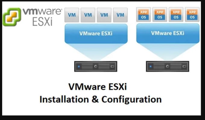 Gig Preview - Setup,install, configure esxi, vcenter, virtual machine, vmware, workstation