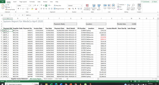 Bestseller - do excel data analysis and create dasboards vlookup