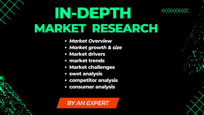 Gig Preview - Do market research, competitor analysis, business research, swot analysis