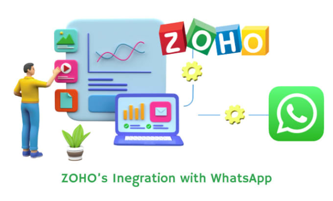 Gig Preview - Do whatsapp integration with zoho apps