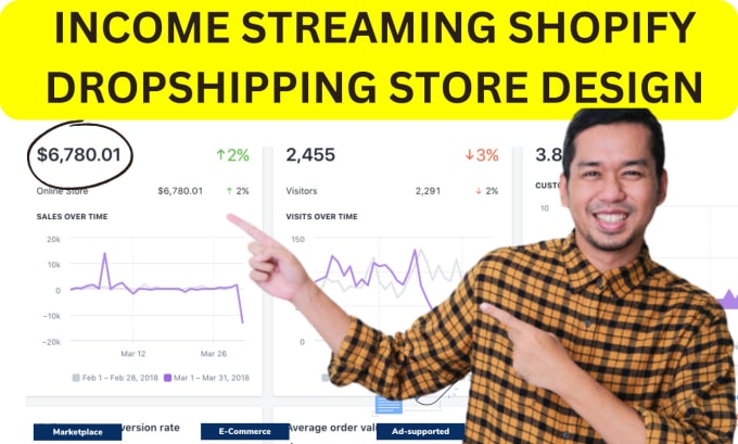 Gig Preview - Design an income streaming shopify dropshipping website with suppliers