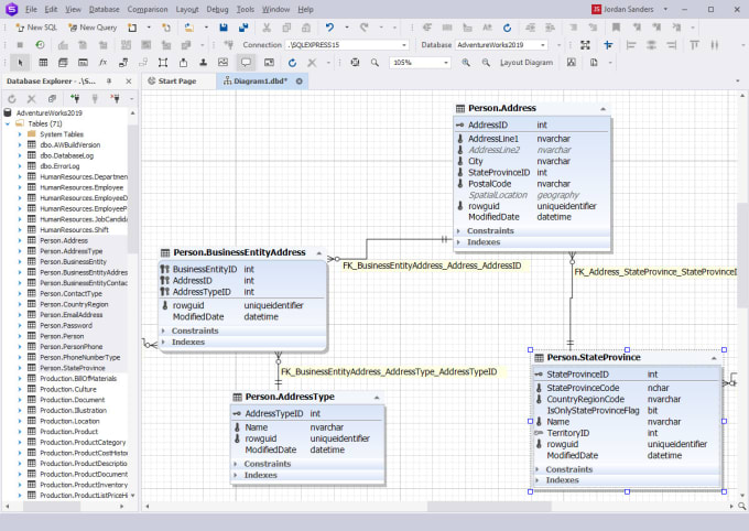 Gig Preview - Create a professional database, erd design, schema