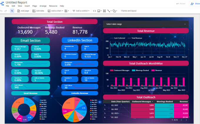 Gig Preview - Do google sheets automation