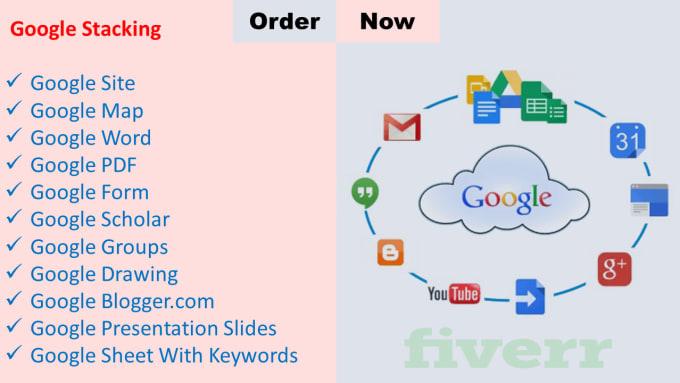 Gig Preview - Create best google stacking, local SEO strategy