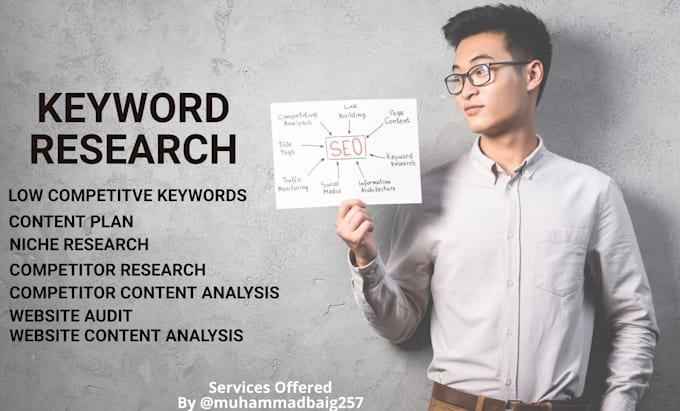 Gig Preview - Uncover high speed ranking keywords for your blog to rank