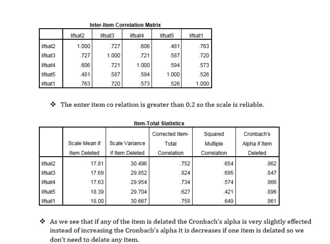 Gig Preview - Do spss analysis for you