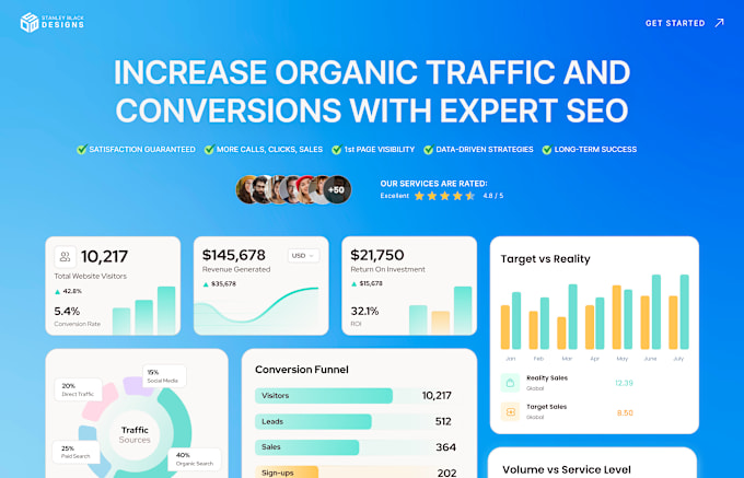 Gig Preview - Do website SEO campaign to skyrocket traffic and rankings