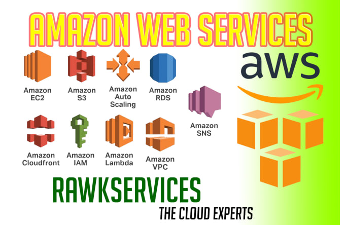 Gig Preview - Provide expert aws cloud configurations and cloud security