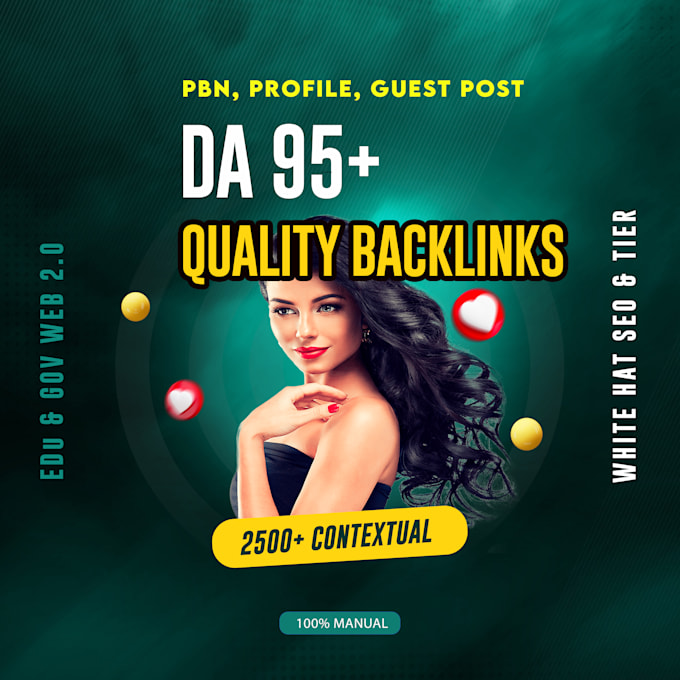 Gig Preview - Do contextual high authority monthly off page seo backlinks guest post service