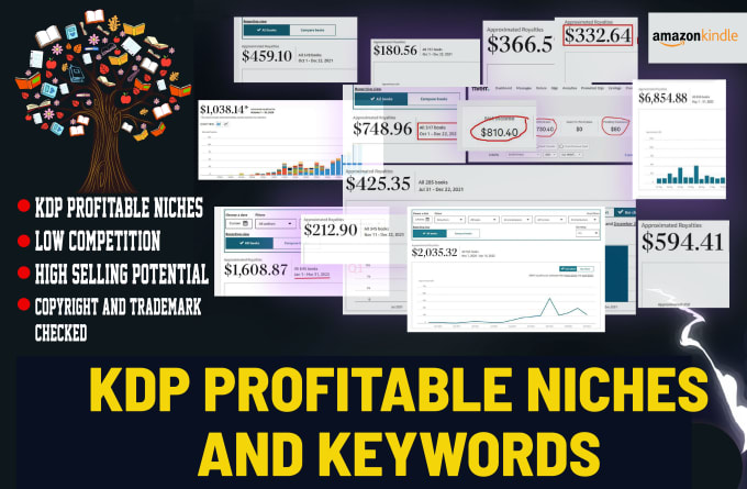 Gig Preview - Find best amazon kdp profitable niches ideas and keywords research for book