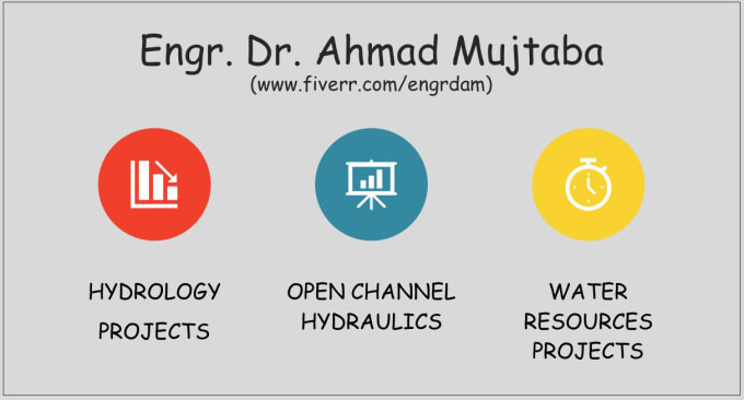 Gig Preview - Do hydrology and water resources tasks