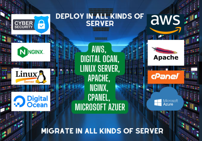 Gig Preview - Deploy on AWS, digital ocean, linux, nginx server, docker