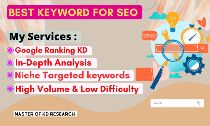 Gig Preview - Do SEO keyword research and competitor analysis for google ranking