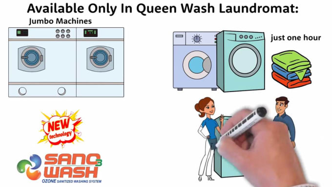 Gig Preview - Create a laundry whiteboard animation short ads video