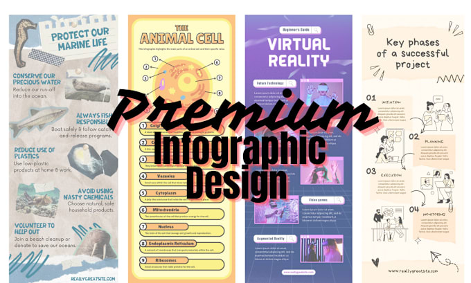 Gig Preview - Create unique and eye catching infographics, flowchart