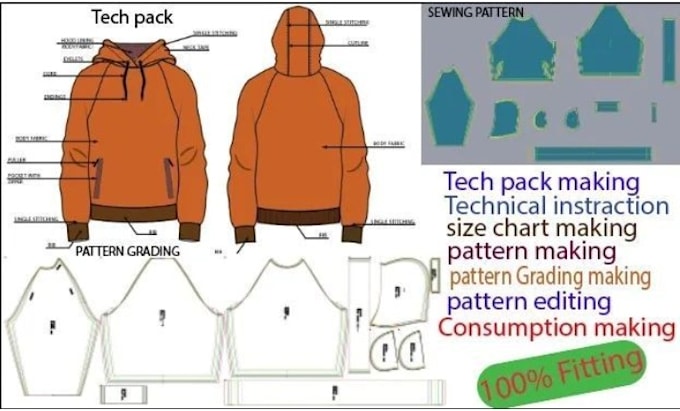 Gig Preview - Professional sewing patterns, grading, and tech packs