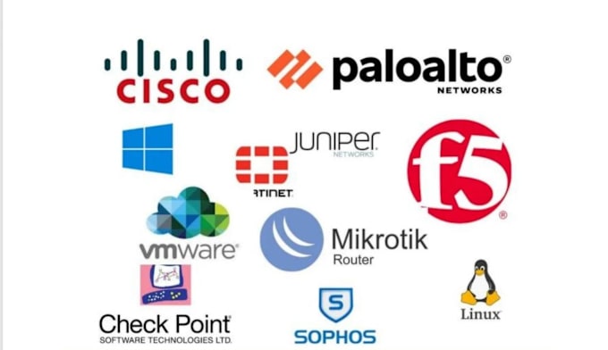 Gig Preview - Configure network firewall of cisco, huawei and fortinet